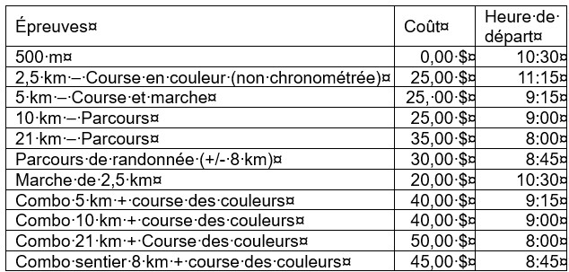 Tournée des couleurs - horaire